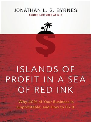 cover image of Islands of Profit in a Sea of Red Ink